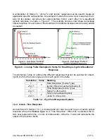 Preview for 20 page of AXIOMATIC AX030541 User Manual