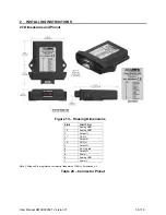 Preview for 35 page of AXIOMATIC AX030541 User Manual