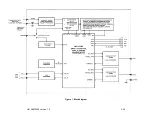 Предварительный просмотр 5 страницы AXIOMATIC AX032200 User Manual