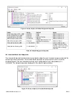 Preview for 29 page of AXIOMATIC AX032200 User Manual