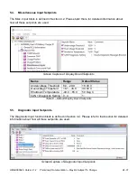 Preview for 24 page of AXIOMATIC AX090690 User Manual