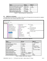 Preview for 25 page of AXIOMATIC AX090690 User Manual