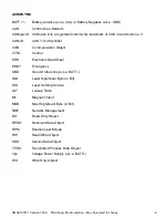 Preview for 3 page of AXIOMATIC AX130511 User Manual