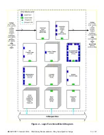 Предварительный просмотр 14 страницы AXIOMATIC AX130511 User Manual