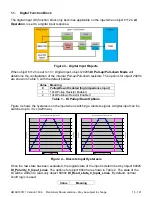 Preview for 15 page of AXIOMATIC AX130511 User Manual