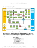 Preview for 24 page of AXIOMATIC AX130511 User Manual