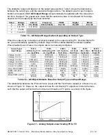 Preview for 25 page of AXIOMATIC AX130511 User Manual