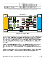 Preview for 31 page of AXIOMATIC AX130511 User Manual