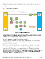 Preview for 33 page of AXIOMATIC AX130511 User Manual