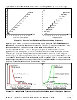 Preview for 35 page of AXIOMATIC AX130511 User Manual