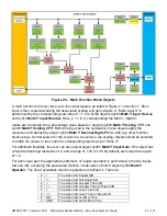 Preview for 43 page of AXIOMATIC AX130511 User Manual