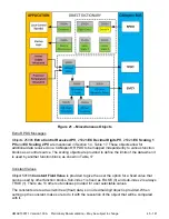 Preview for 45 page of AXIOMATIC AX130511 User Manual