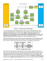 Preview for 47 page of AXIOMATIC AX130511 User Manual