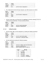 Preview for 50 page of AXIOMATIC AX130511 User Manual