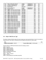 Preview for 53 page of AXIOMATIC AX130511 User Manual