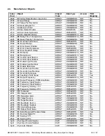 Preview for 88 page of AXIOMATIC AX130511 User Manual