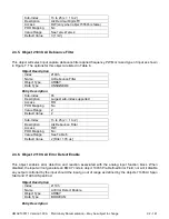 Preview for 92 page of AXIOMATIC AX130511 User Manual