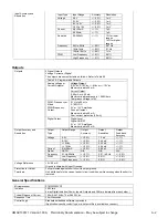 Preview for 139 page of AXIOMATIC AX130511 User Manual