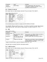 Preview for 29 page of AXIOMATIC AX140900 User Manual