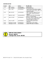 Preview for 2 page of AXIOMATIC AX141100 User Manual