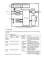 Preview for 8 page of AXIOMATIC AX141200 User Manual