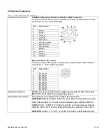 Preview for 17 page of AXIOMATIC AX141520 User Manual