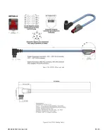 Preview for 18 page of AXIOMATIC AX141520 User Manual