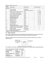 Preview for 16 page of AXIOMATIC AX180800 User Manual