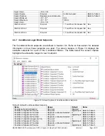 Preview for 50 page of AXIOMATIC AX180800 User Manual