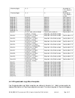 Preview for 53 page of AXIOMATIC AX180800 User Manual