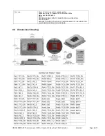 Preview for 68 page of AXIOMATIC AX180800 User Manual