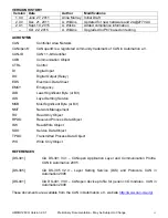 Preview for 2 page of AXIOMATIC AXDIO128CO User Manual