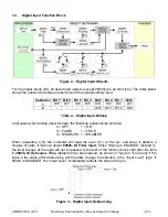 Preview for 8 page of AXIOMATIC AXDIO128CO User Manual