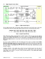 Preview for 10 page of AXIOMATIC AXDIO128CO User Manual