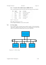 Предварительный просмотр 13 страницы AXIOMATIC DSP RESOLVER User Manual