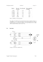 Предварительный просмотр 14 страницы AXIOMATIC DSP RESOLVER User Manual