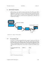 Предварительный просмотр 19 страницы AXIOMATIC DSP RESOLVER User Manual