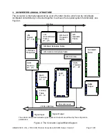 Preview for 10 page of AXIOMATIC LIN - J1939 CAN User Manual