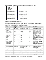 Preview for 50 page of AXIOMATIC LIN - J1939 CAN User Manual