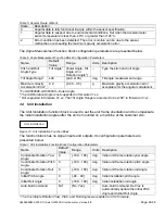 Предварительный просмотр 29 страницы AXIOMATIC Tri-Axial J1939 CAN User Manual