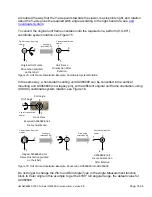 Предварительный просмотр 31 страницы AXIOMATIC Tri-Axial J1939 CAN User Manual