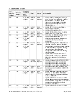 Предварительный просмотр 63 страницы AXIOMATIC Tri-Axial J1939 CAN User Manual