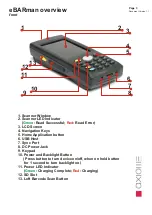 Предварительный просмотр 3 страницы axiome eBARman Manual