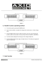 Предварительный просмотр 9 страницы AXIOMET AX-3005DBL Instruction Manual