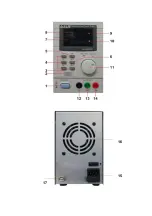 Предварительный просмотр 2 страницы AXIOMET AX-3005PQ Manual