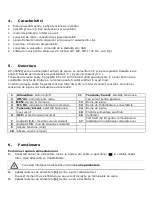 Предварительный просмотр 31 страницы AXIOMET AX-3005PQ Manual