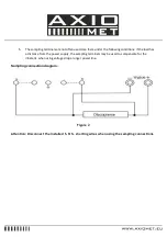 Предварительный просмотр 4 страницы AXIOMET AX-3020L Instruction Manual