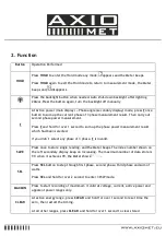 Preview for 3 page of AXIOMET AX-3550 Instruction Manual