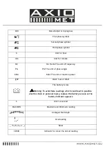 Preview for 5 page of AXIOMET AX-3550 Instruction Manual