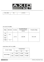 Preview for 7 page of AXIOMET AX-3550 Instruction Manual